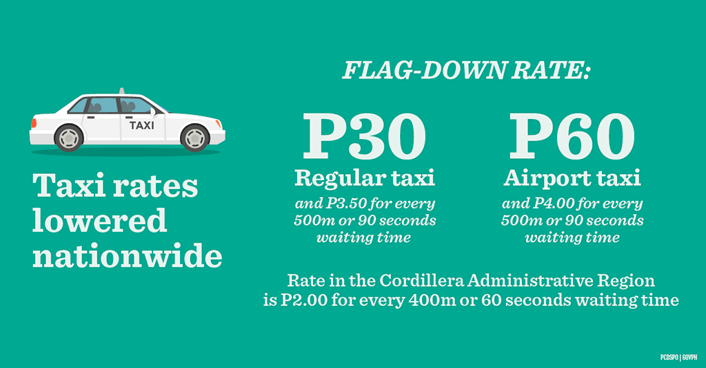 Taxi Fare Cut 2016